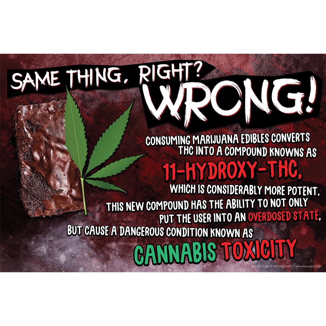 Dangers of Edibles Poster: Same Thing Right? Wrong