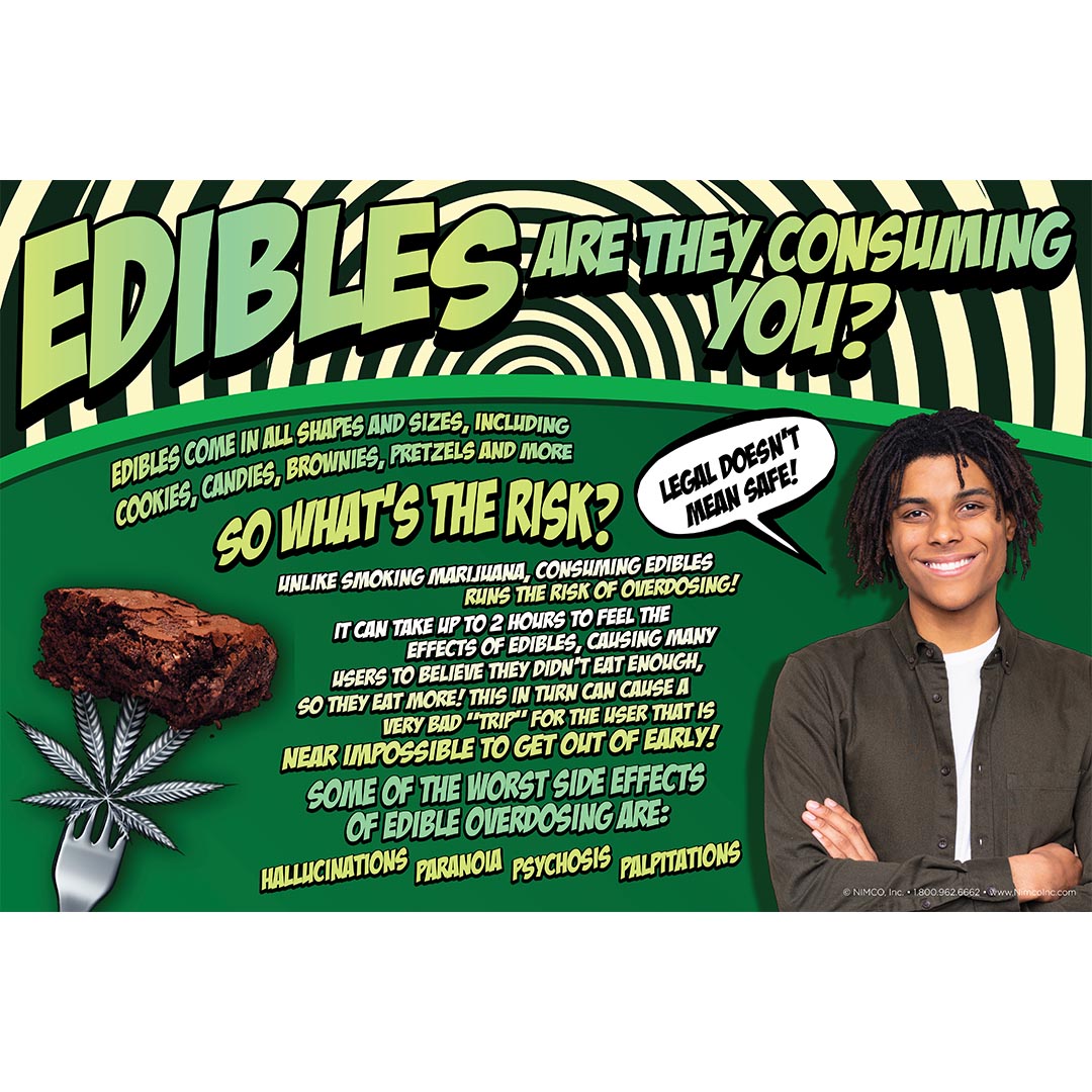 Dangers of Edibles Poster: Edibles, Are They Consuming You?