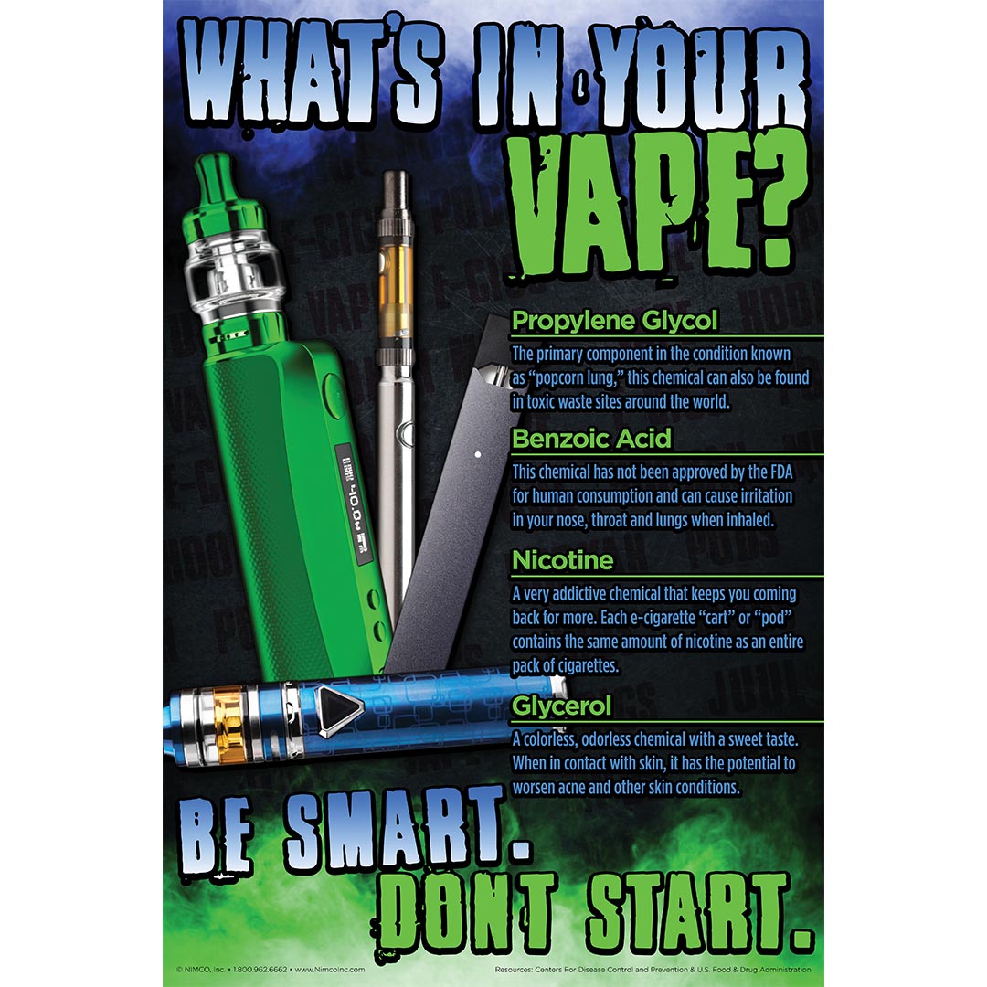 Understanding the Dangers of Vaping Prevention Poster