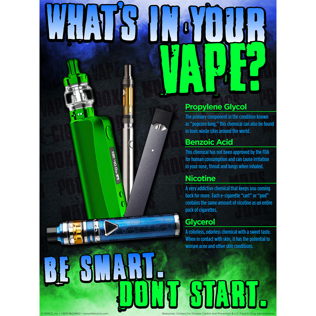 Understanding the Dangers of Vaping Prevention Poster