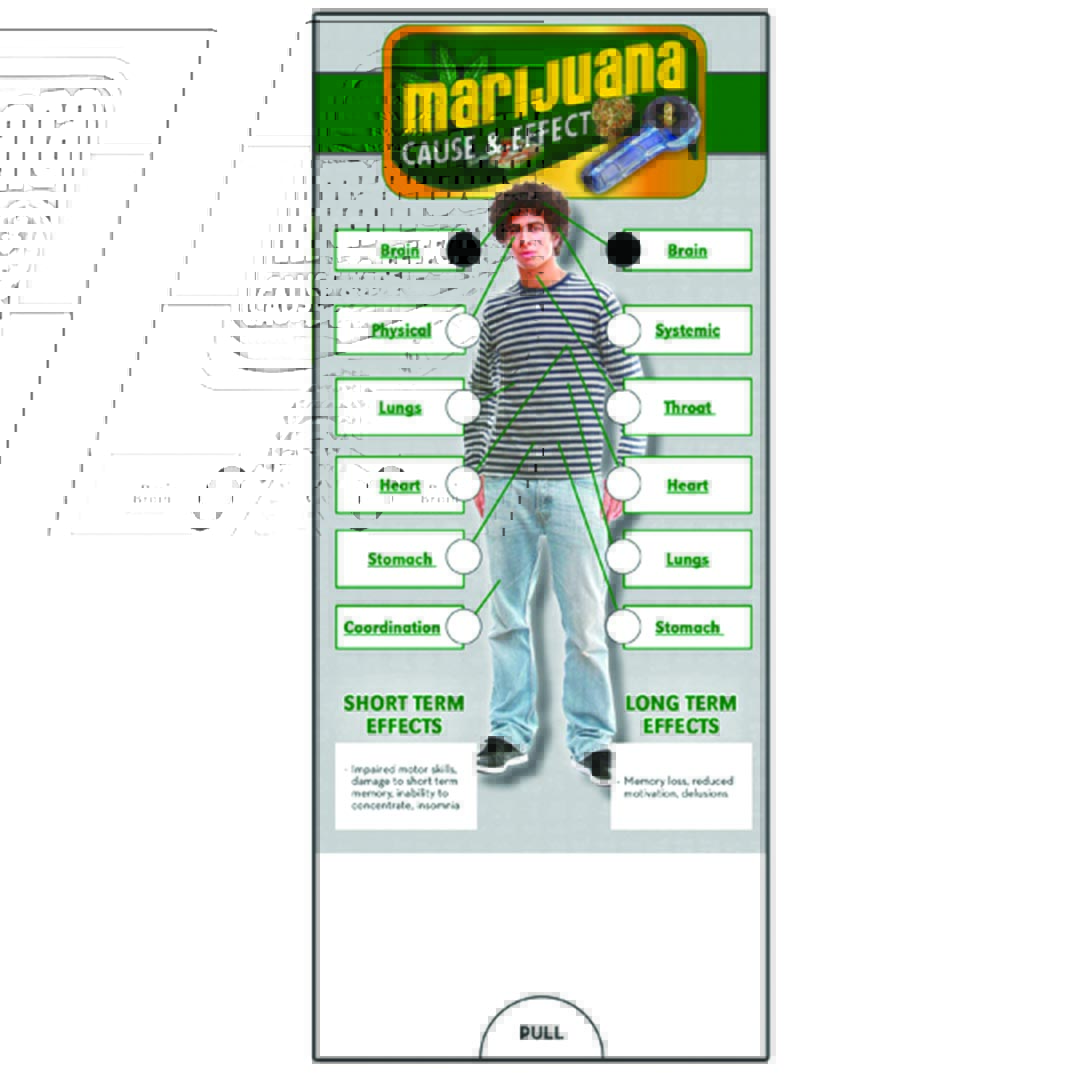 Cause & Effect Marijuana Slide Guide