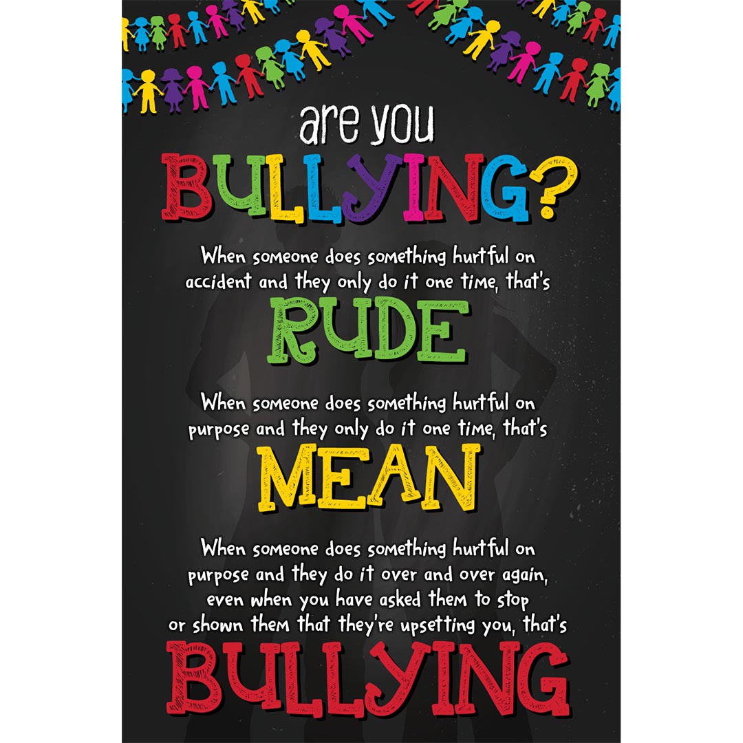 Bullying Poster: Are You Bullying?