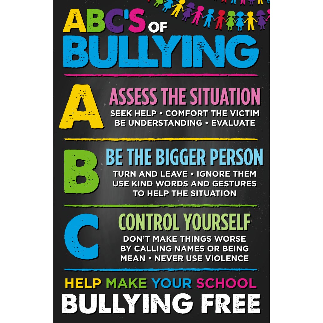 Bullying Poster: ABC’S Of Bullying