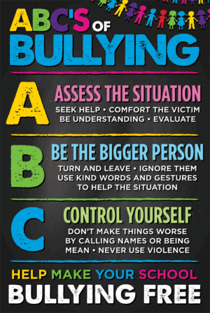 Bullying Poster: ABC’S Of Bullying
