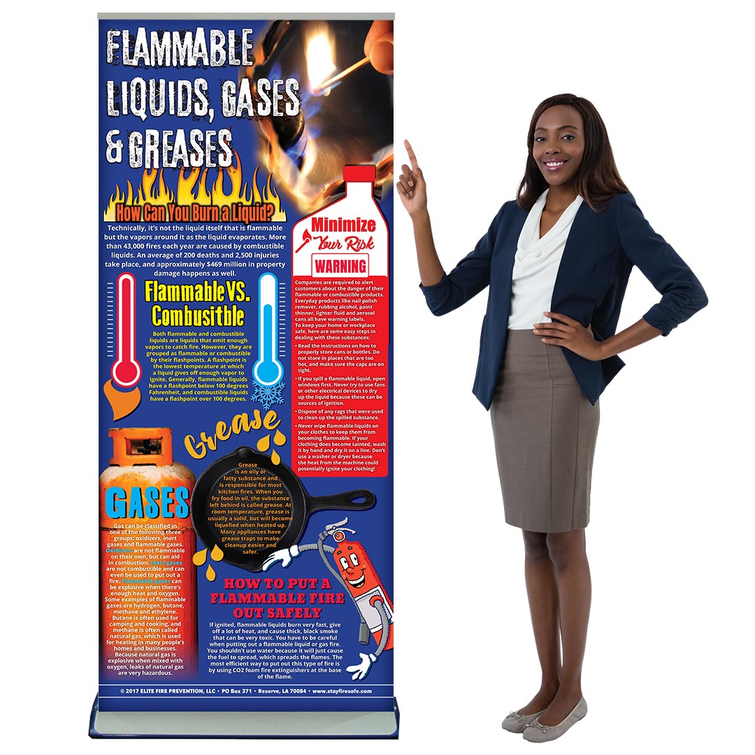 Flammable Liquids, Gases & Greases – Retractable Banner