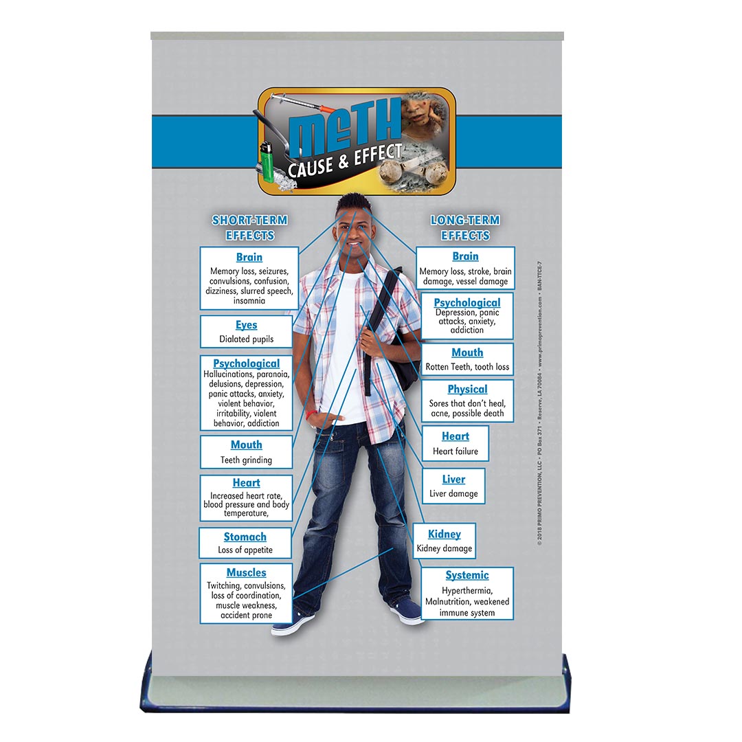 Cause & Effect: Meth Table Top Retractable Banner (11.5″ x 16.5″)