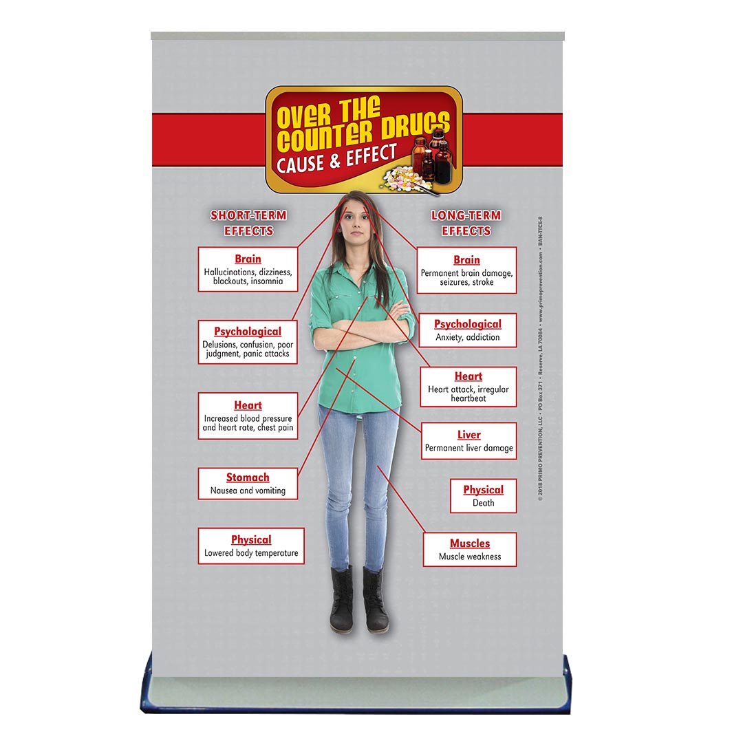 Cause & Effect: Over The Counter Drugs Table Top Retractable Banner (11.5″ x 16.5″)