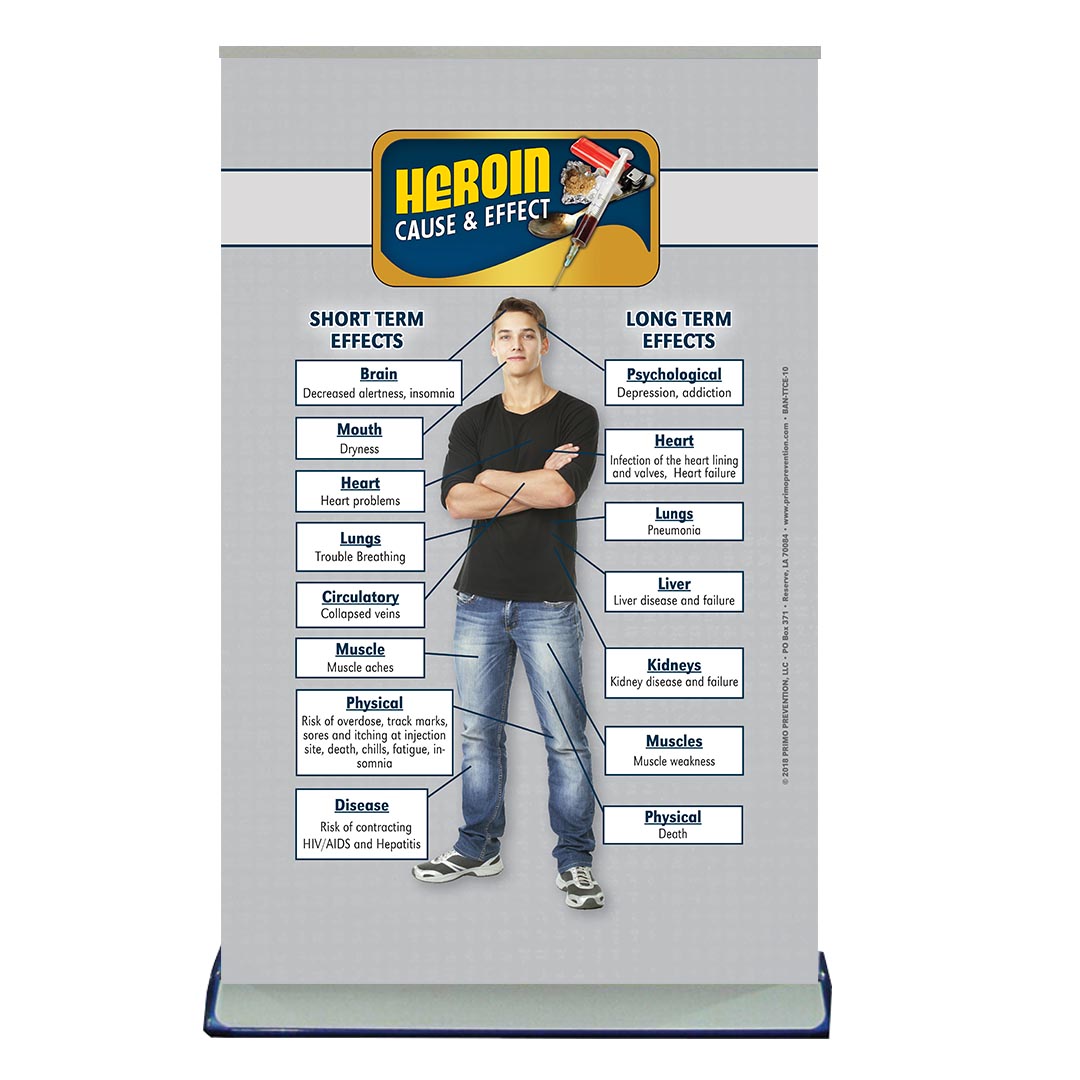 Cause & Effect: Heroin Table Top Retractable Banner (11.5″ x 16.5″)