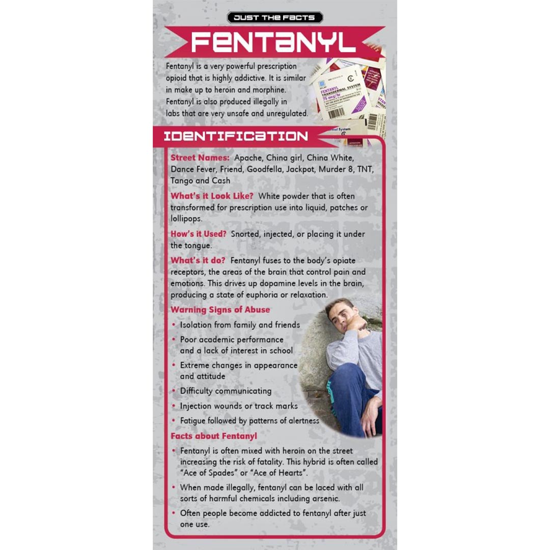 Just The Facts Rack Cards: Fentanyl (Set of 100)