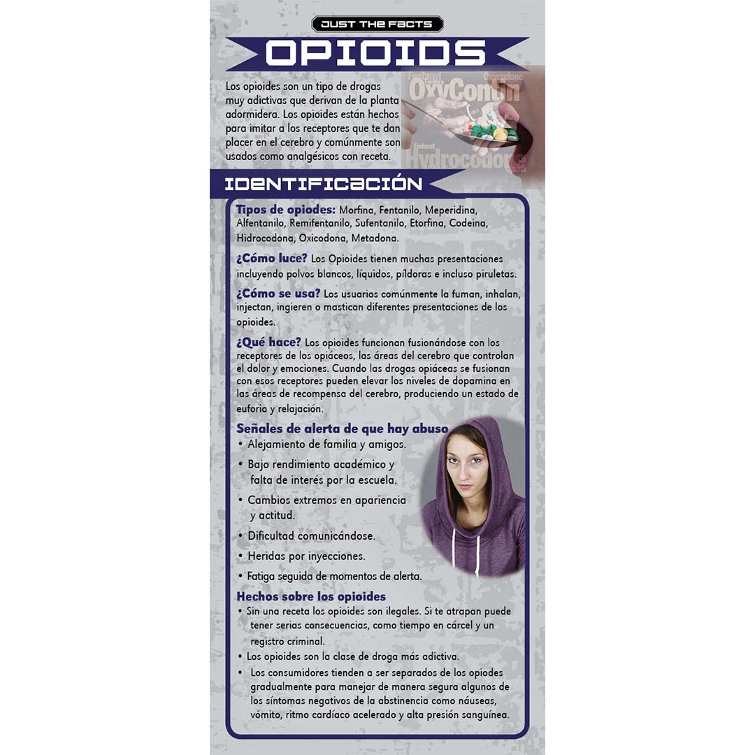 Just The Facts Rack Cards: Opioids – Spanish