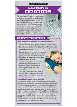 Just The Facts Rack Cards: Women & Opioids  – Sold in sets of 100