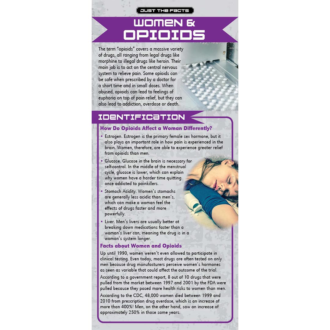 Just The Facts Rack Cards: Women & Opioids  – Sold in sets of 100