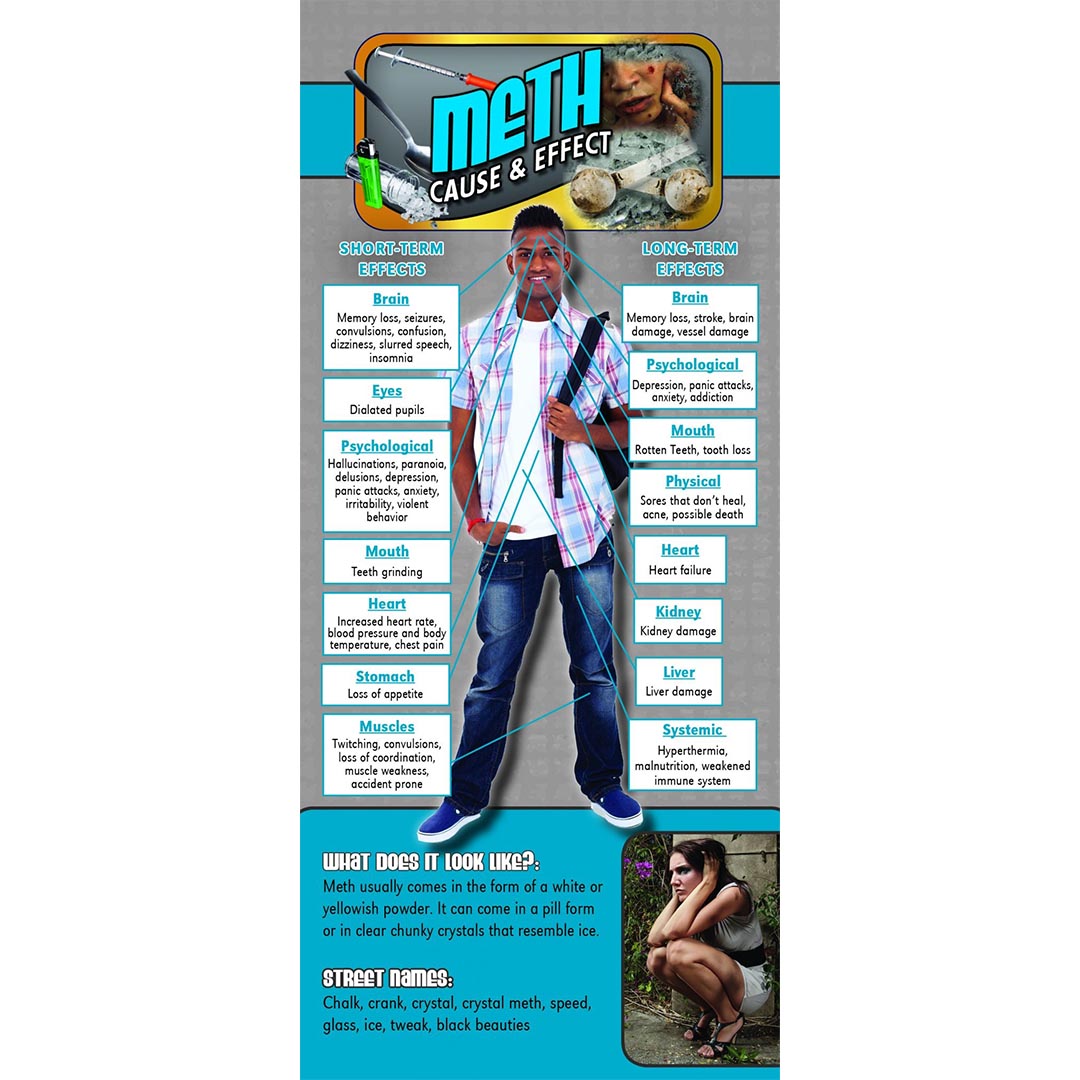 Cause & Effect Rack Cards – Meth – Set of 100