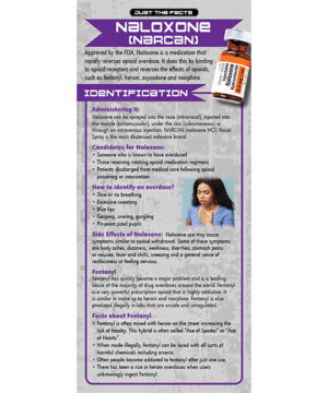 Just The Facts Rack Cards: Naloxone (Narcan) – Set of 100