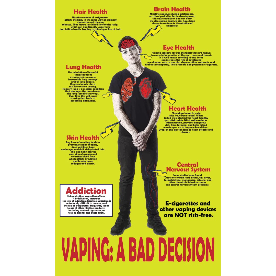 Vaping Prevention Banner: Vaping: A Bad Decision