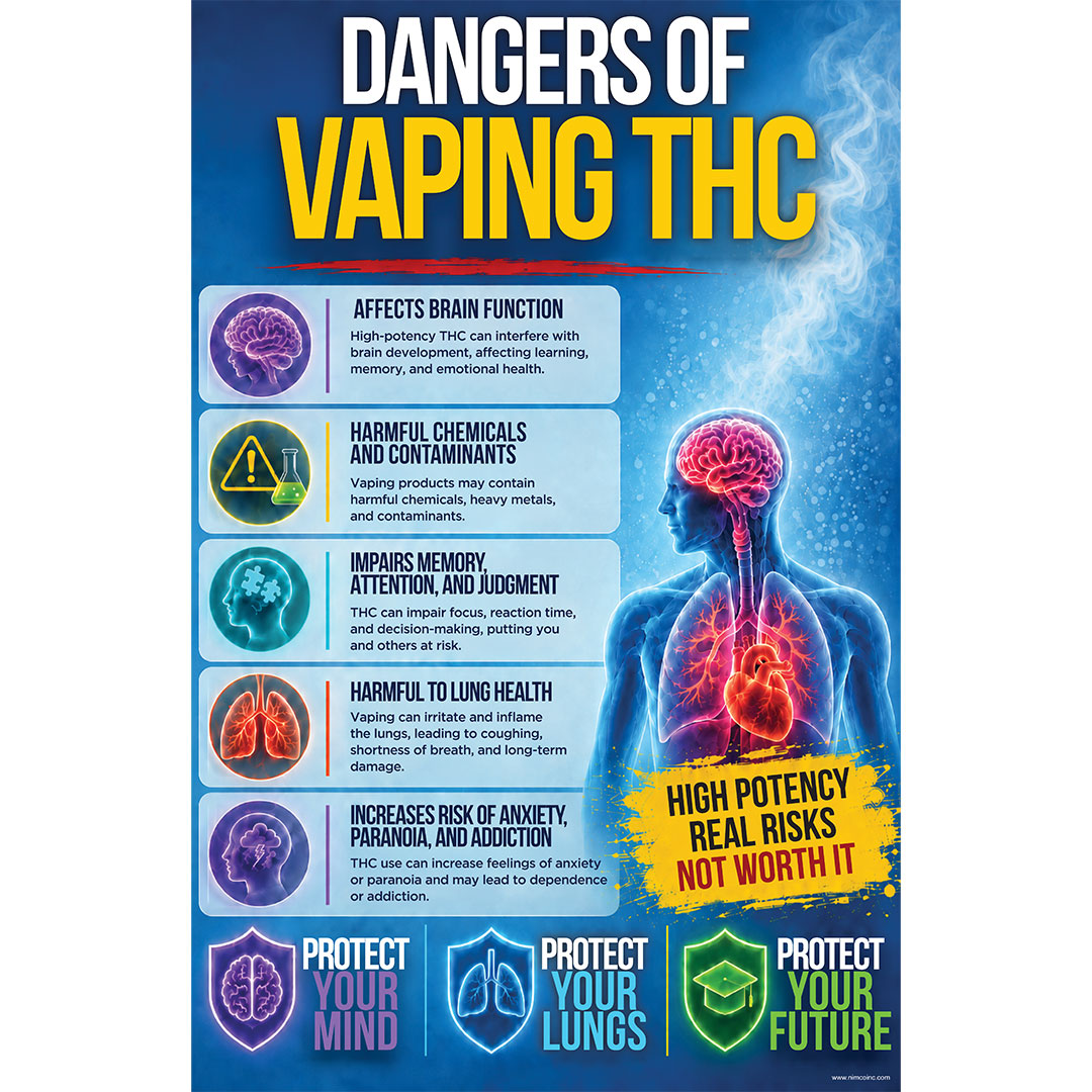 Vaping Prevention Poster: The Dangers of Vaping THC Vaping Prevention Poster: The Dangers of Vaping THC
