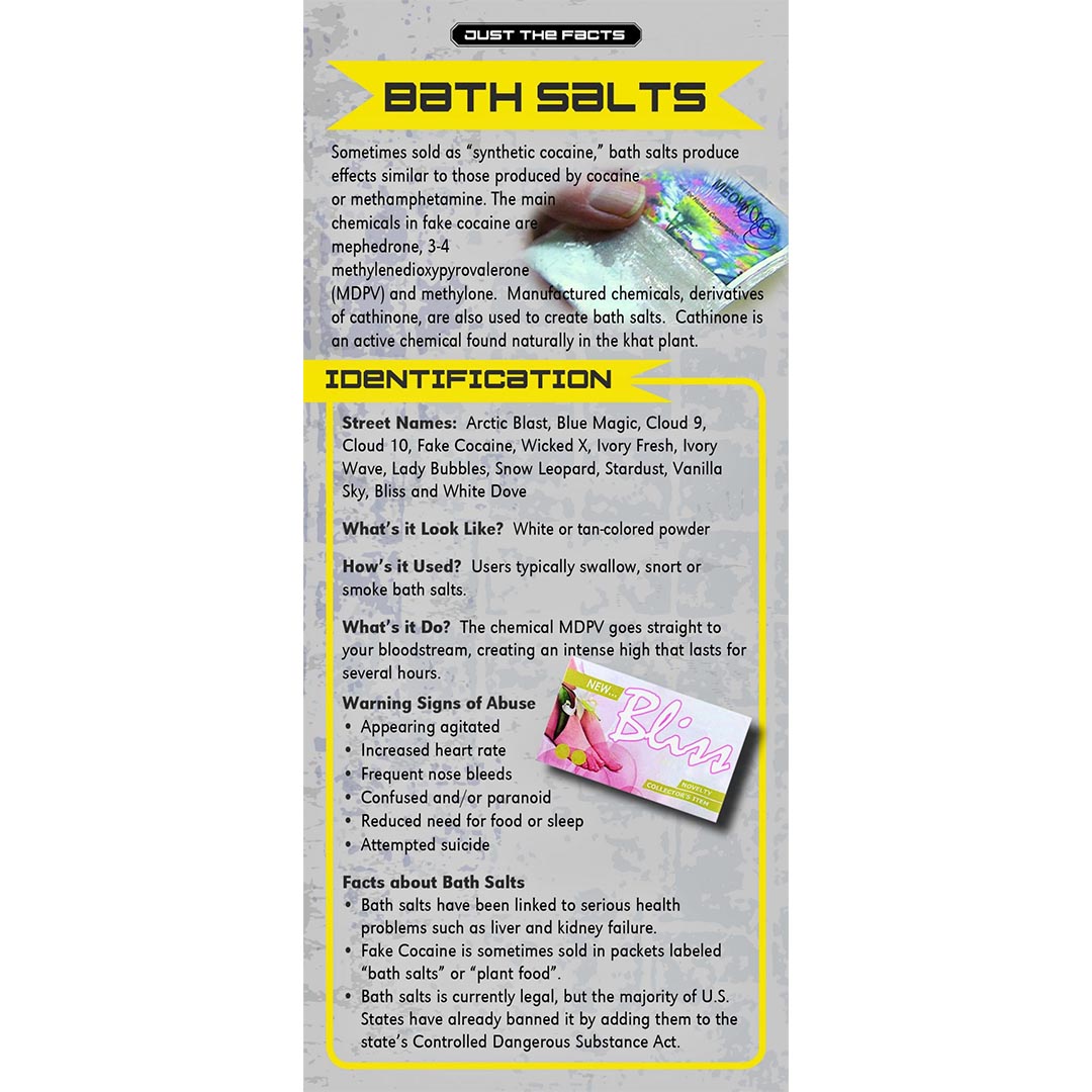 Just The Facts – Bath Salts Rack Cards – Sold In Sets of 100