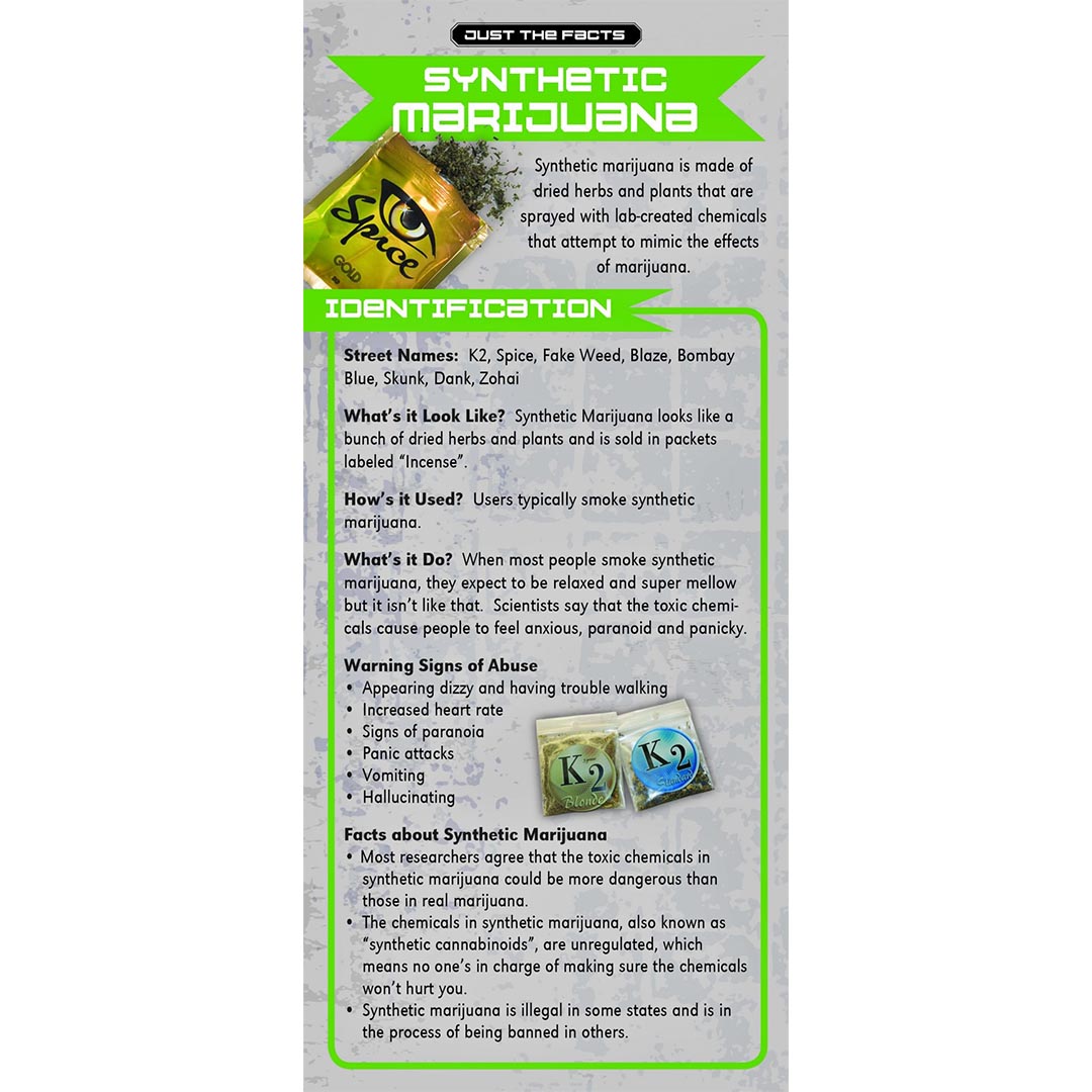 Just The Facts – Synthetic Marijuana Rack Cards – Sold In Sets of 100