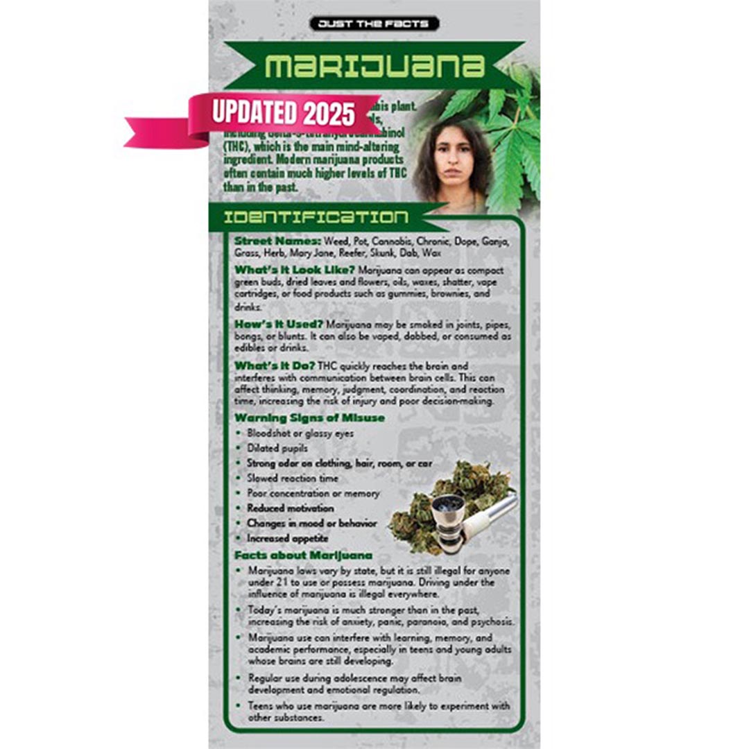 Just The Facts – Marijuana Rack Cards – Sold In Sets of 100
