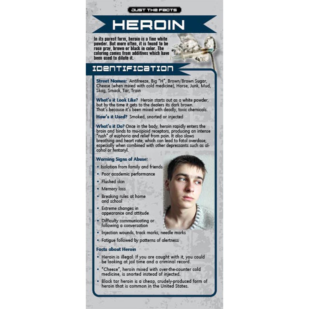 Just The Facts – Heroin Rack Cards – Sold In Sets of 100