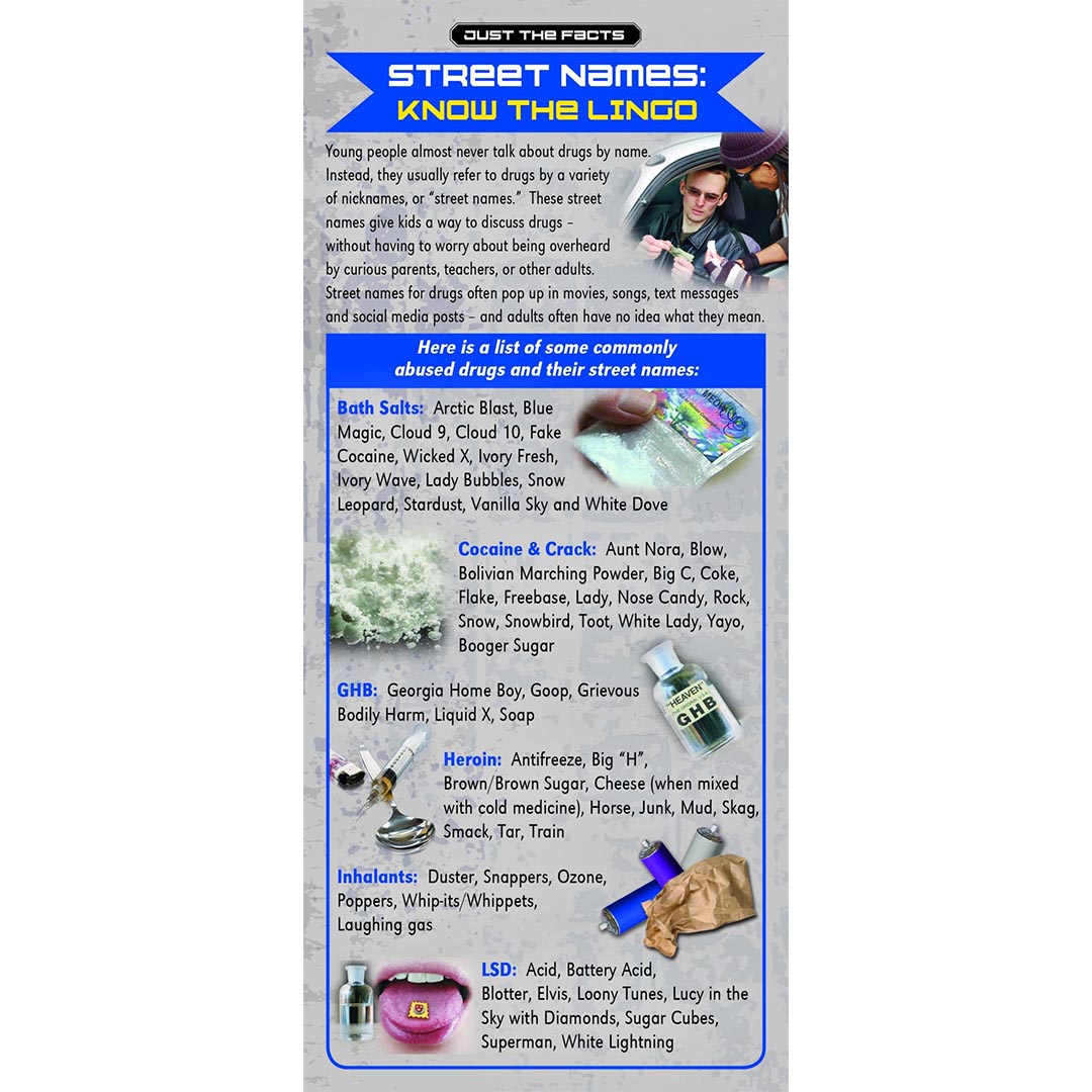Just The Facts – Street Names (Know The Lingo) Rack Cards – Sold In Sets of 100