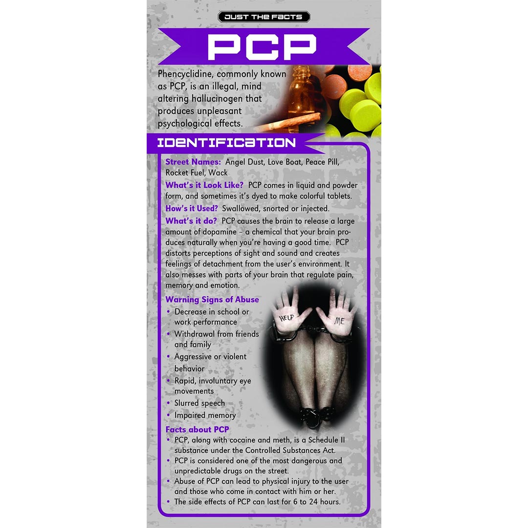 Just The Facts – PCP Rack Cards – Sold In Sets of 100