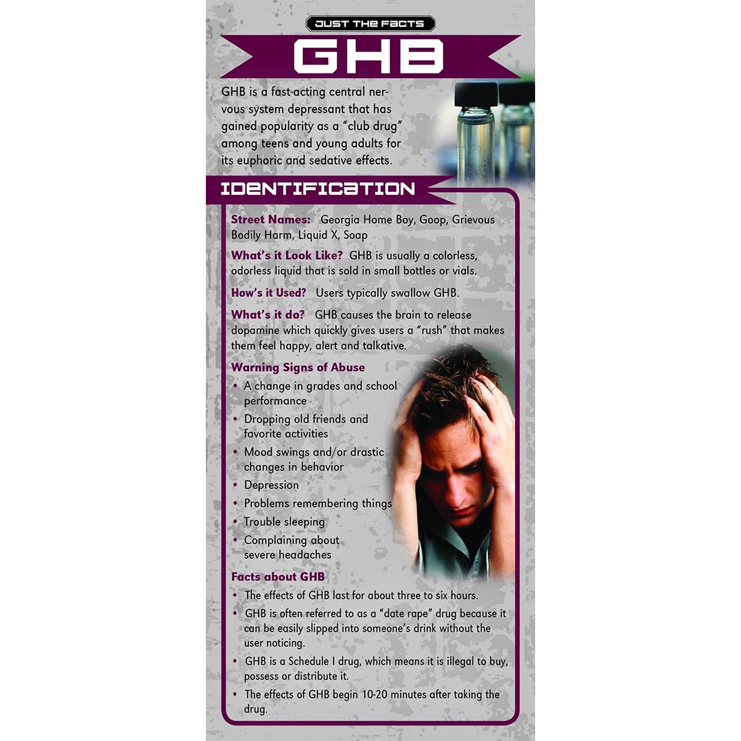 Just The Facts – GHB Rack Cards – Sold In Sets of 100