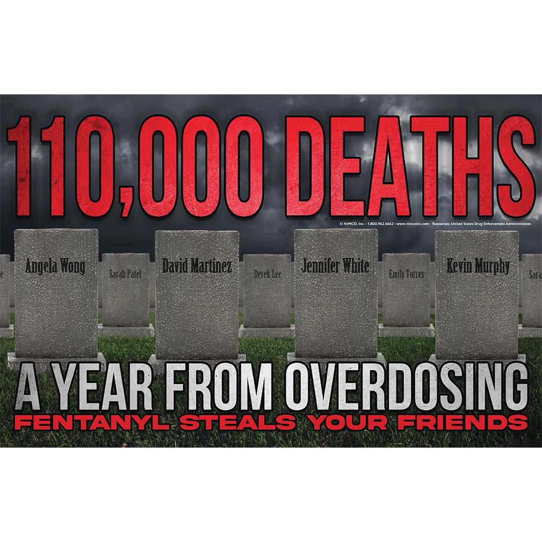 Fentanyl Poster: 110,000 Deaths