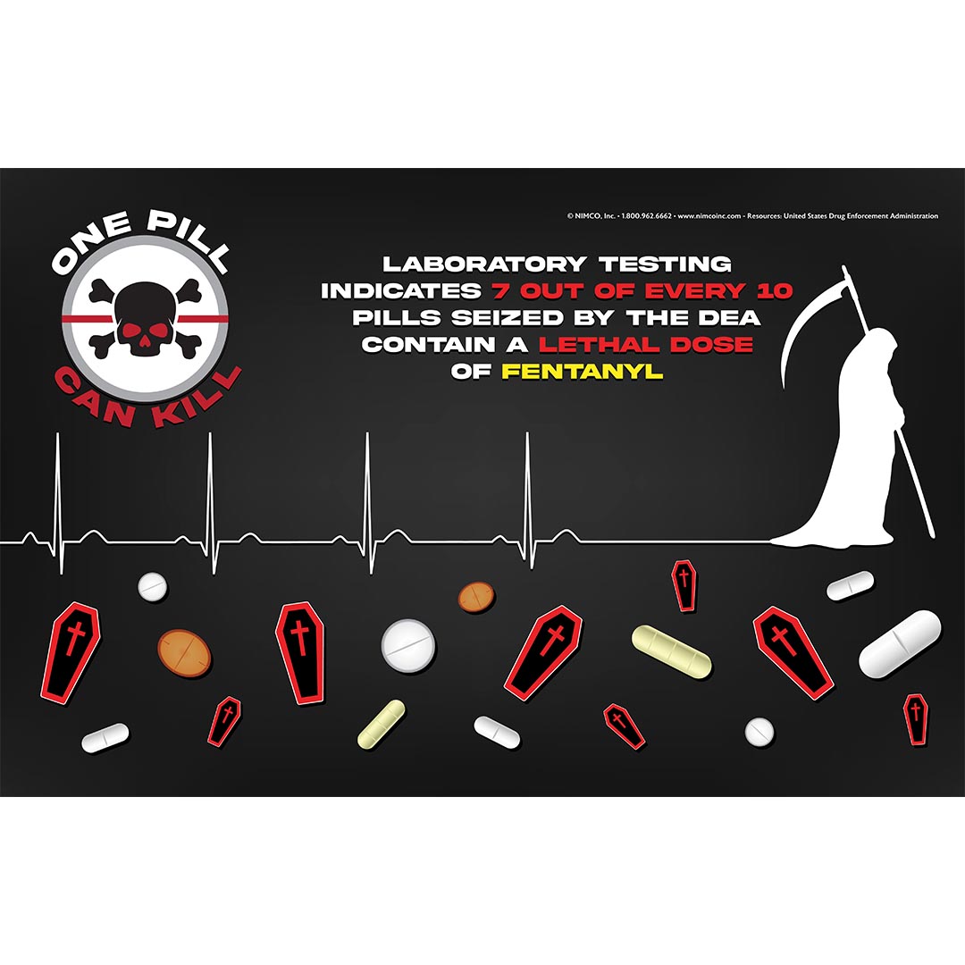 Fentanyl Poster: Laboratory Testing Indicates 7 Out Of Every 10