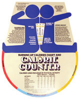 Calorie Counter Information Wheel - Customizable