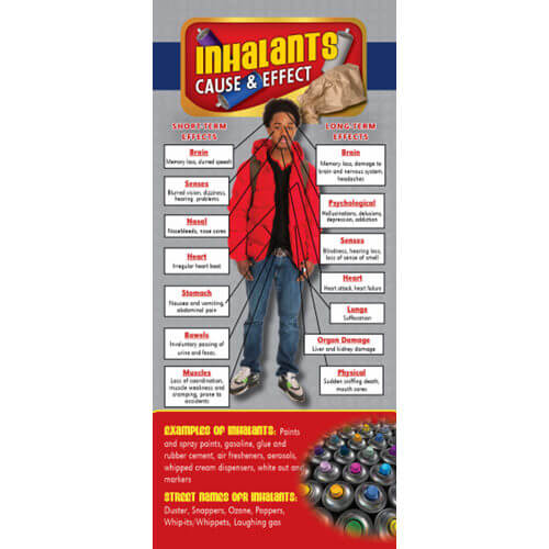 Cause & Effect - Inhalants Rack Cards - Sold In Sets of 100