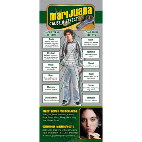 Cause & Effect - Marijuana Rack Cards - Sold In Sets of 100