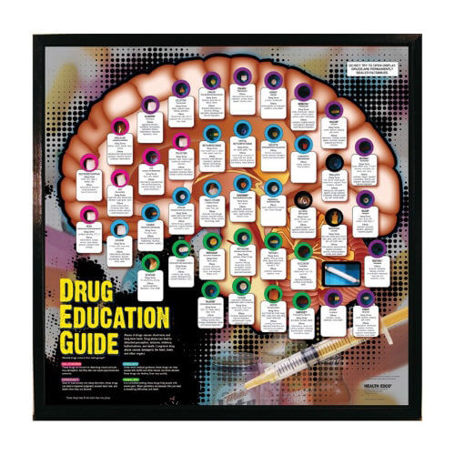 Drug Education Guide