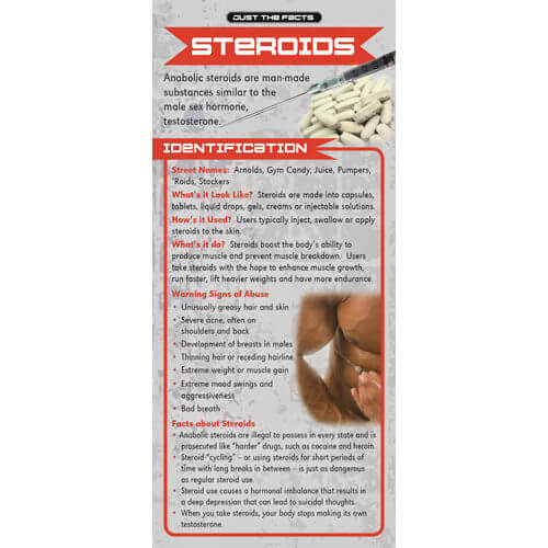 Just The Facts - Steroids Rack Cards - Sold In Sets of 100