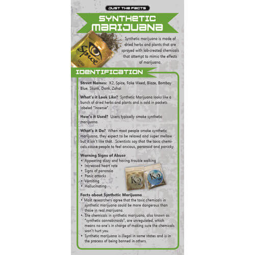 Just The Facts - Synthetic Marijuana Rack Cards - Sold In Sets of 100