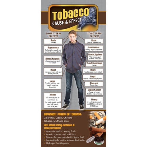 Cause & Effect - Tobacco Rack Cards - Sold In Sets of 100