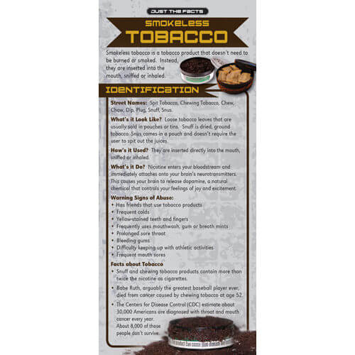 Just The Facts - Tobacco Rack Cards - Smokeless Tobacco -  Sold In Sets of 100