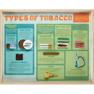 Types of Tobacco Display