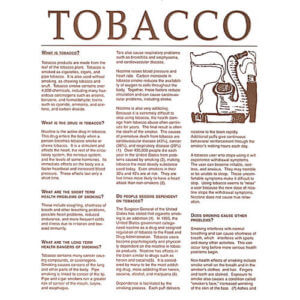Tobacco - Drug Fact Sheets (Sold in Sets of 50)