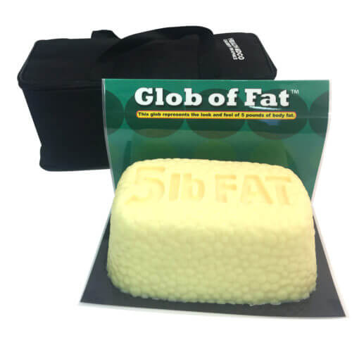 Display of Glob of Fat