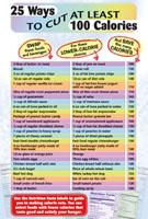 25 Ways to Cut at Least 100 Calories - Chart