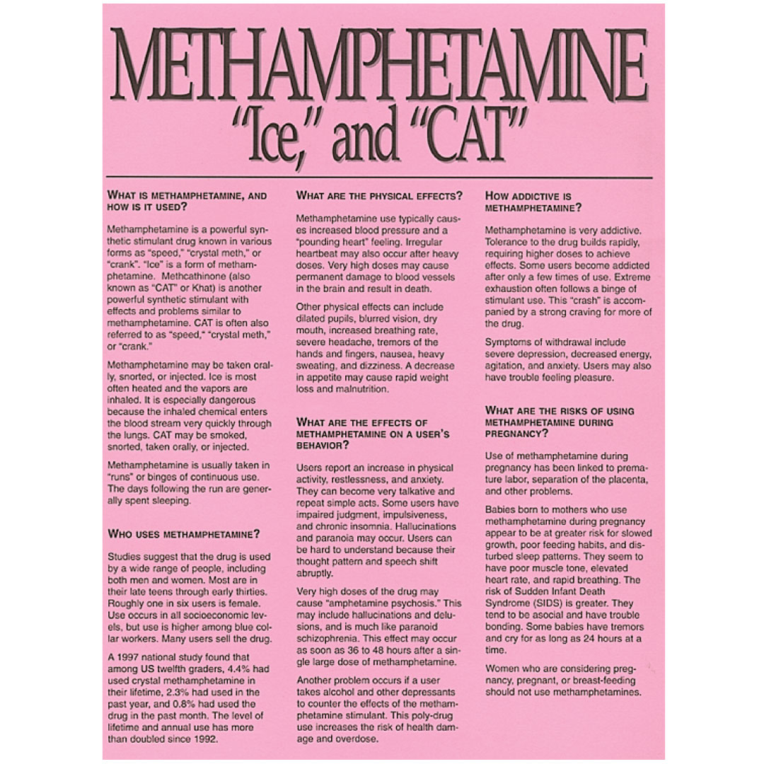 Methamphetamine/ICE (Set of 50 Drug Fact Sheets)