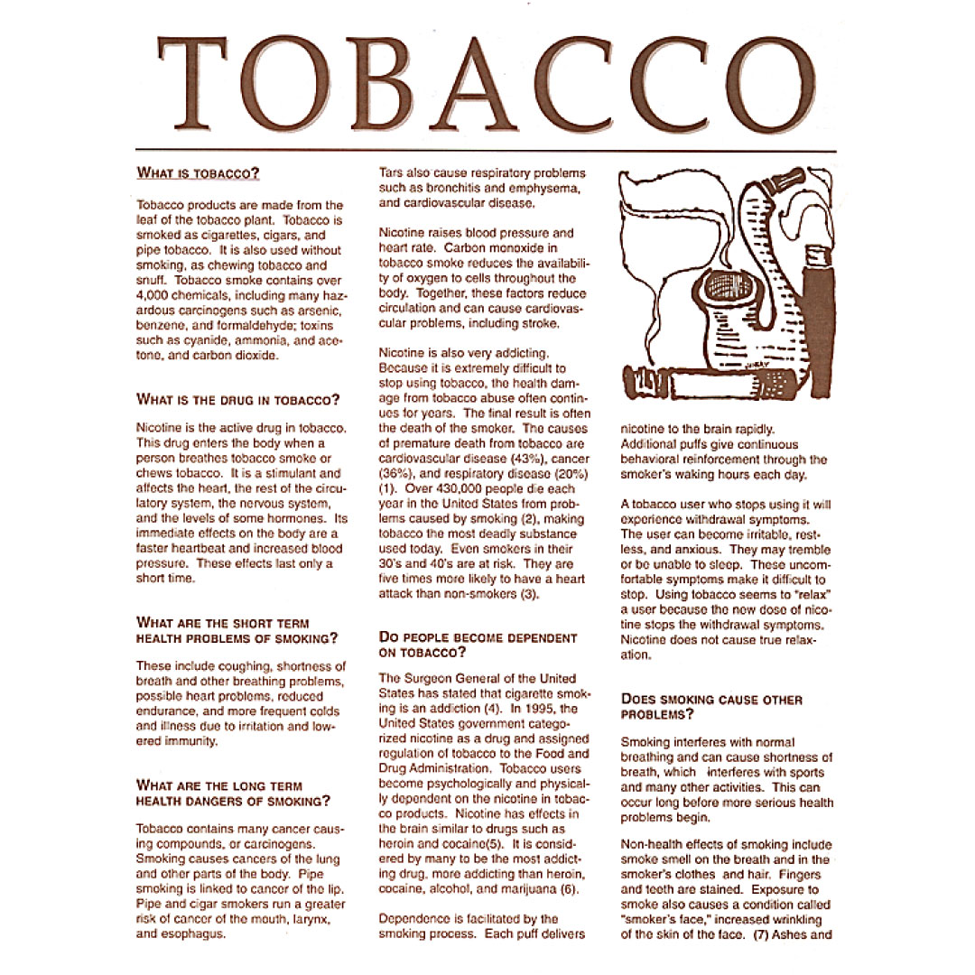 Tobacco – Drug Fact Sheets (Sold in Sets of 50)