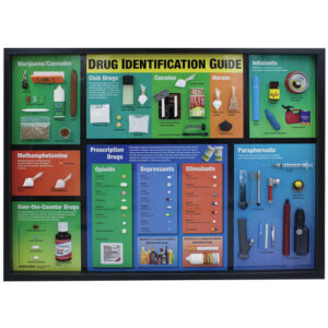 Drug Identification Guide