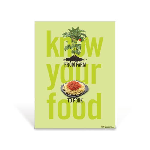 Know Your Food Poster 2