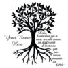 Family Reunion Banner (Customizable): Family Tree With Roots