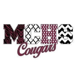 Predesigned Banner (Customizable): MCHS Cougars 2