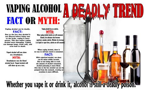 Vaping Prevention Banner (Customizable): Vaping Alcohol - A Deadly Trend 3
