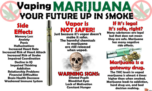 Vaping Prevention Banner (Customizable): Vaping Marijuana 1 Vaping Prevention Banner (Customizable): Vaping Marijuana 1