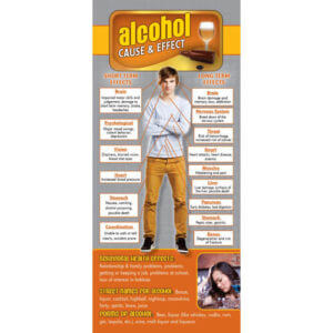 Cause & Effect - Alcohol Rack Cards - Sold In Sets of 100 3